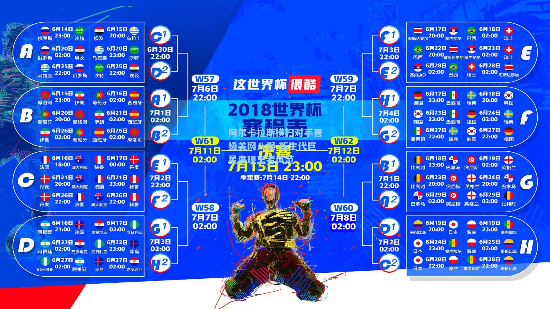 阿尔卡拉斯横扫对手晋级美网八强 新生代巨星展现王者风范